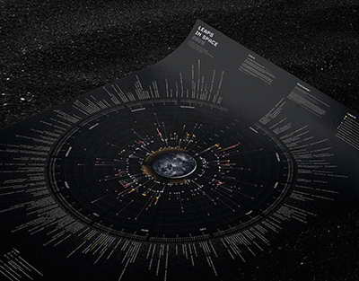 Т-Инвестиции открыли доступ к фьючерсам на индексы биткоина и эфира